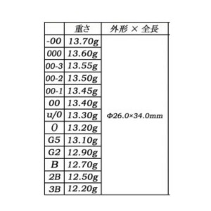 ソルブレ  ガジェット L オレンジ (ソルトブレイクジャパン フカセ釣り ウキ 磯釣り)