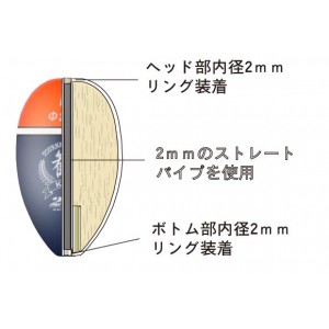 グレックス トーナメント・プロ観 ２・P M オレンジ (フカセ釣り ウキ 磯釣り)