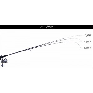 クレイジーオーシャン オーシャンビームTR マルチアクション OBTR-511M (ティップラン エギングロッド)