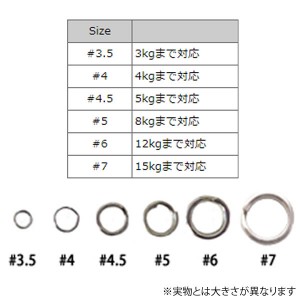 カハラ スプリットリング シルバー (スナップ)