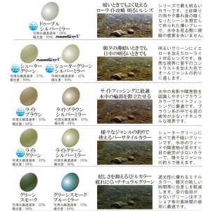 エスプロダクト トライノ キファル ライトグリーン (偏光サングラス 偏光グラス 釣り メンズ)