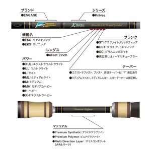 グラスルーツ エンゲージ ナイヴス ENGAGE KNIVES EKS70MH-F (ブラックバス ロッド 竿 釣り)(大型商品B)