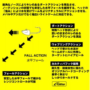 ゼスタ スターヘッドタッチダウン #8 (ジグヘッド)