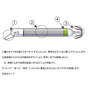 【全6色】一誠 (イッセイ) issei 海太郎ヌケガケスッテ 12号 (イカメタル スッテ 鉛スッテ)