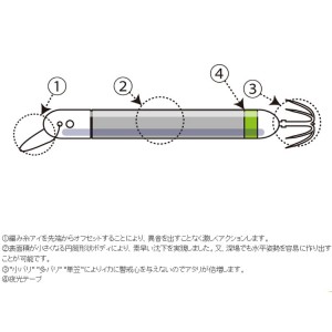 【全6色】 一誠 (イッセイ) issei 海太郎ヌケガケスッテ 15号 (イカメタル スッテ 鉛スッテ)