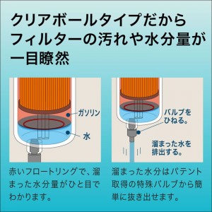 BMO 油水分離器フルセット 10ミクロン ガソリン用 樹脂ヘッド 50A0057 (ボート備品 油水分離器)