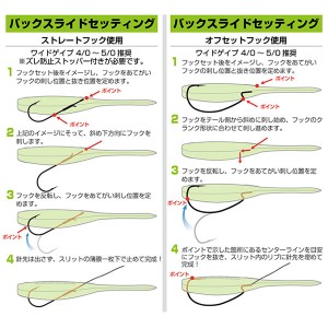 OSP ドライブスティック ファット 4.5インチ (ルアー バックスライドワーム)