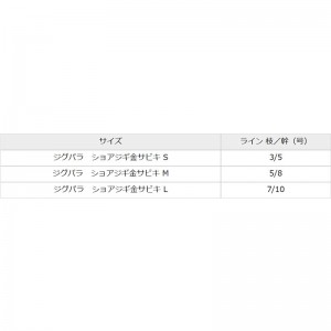 メジャークラフト ジグパラ ショアジギサビキ 金タイプ JP-SABIKI/gold (サビキ仕掛け・ジグサビキ)