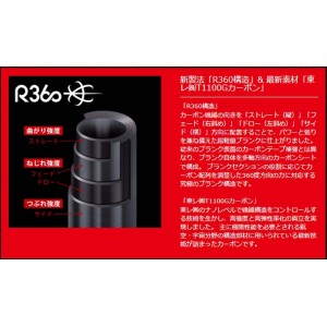 メジャークラフト レッドバッグ5G RB5-S66L (鯛ラバ タイラバロッド)(大型商品B)