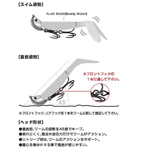 バディーワークス 45フラッグ スターターキット 28g (ヒラメ ルアー マゴチ ヒラメ)