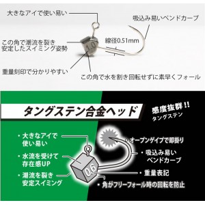 クリアブルー サイコロヘッドJr.TG 2.5g (ジグヘッド)