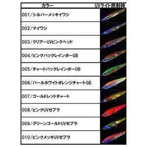 ジーク FFペンシル 125mm/50g (ソルトルアー)