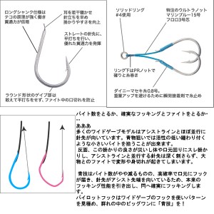 スタジオオーシャンマーク 青技 20-25F （アシストフック）