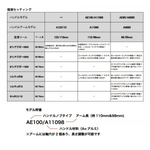 スタジオオーシャンマーク AE100/A11098(L)-S シルバー (リール カスタムパーツ ハンドルノブ)