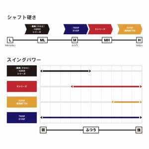 山元工房 プロ山元シャク KUROE クロエ 750 小小 (撒き餌杓)