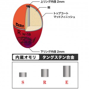 山元工房 W合金18ゼロ R レモン (フカセ釣り ウキ 磯釣り)