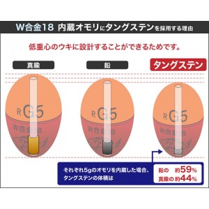 山元工房 W合金18ゼロ R レモン (フカセ釣り ウキ 磯釣り)