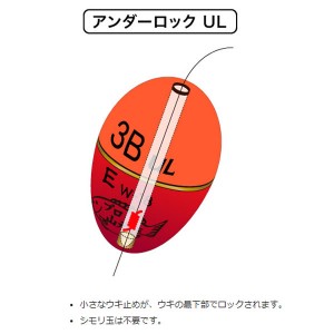 山元工房 W合金18アンダーロック R オレンジ G5～5B (フカセ釣り ウキ 磯釣り)