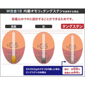 山元工房 W合金18アンダーロック R オレンジ G5～5B (フカセ釣り ウキ 磯釣り)