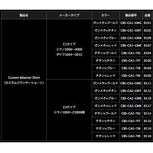 メガテック カスタムバランサー ショート C1タイプ ガンメタ×ブルー CBS2-CA1 (リール カスタムパーツ)