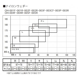 エクセル チェストハイウェーダー420D(フェルトピン) ブラック OH-004P (ウェーダー ウエーダー 釣り)