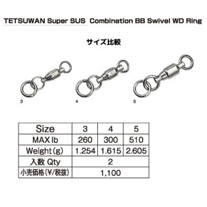 ビッグオーシャン 鉄腕 スーパーSUSコンビ BBスイベル WDリング (スイベル リング)