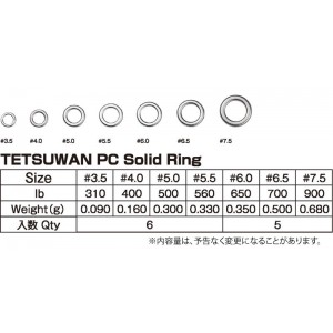 ビッグオーシャン 鉄腕 PCソリッドリング #7.5 (ソリッドリング)