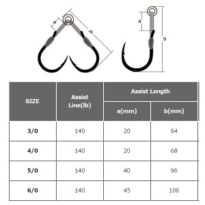 BKK SFレンタス M ＃5/0~＃6/0 (アシストフック シングル)