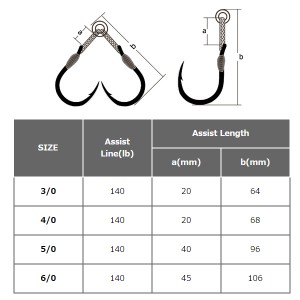 BKK SFレンタス L ＃5/0~＃6/0 (アシストフック シングル)