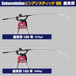 ピュアテック ゴクエボリューション ビシアジ スティック 180 (竿 ロッド 船 海 釣り)