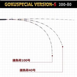 ピュアテック 六代目ゴクスペシャルバージョンS 200-80 (竿 ロッド 船 海 釣り)(大型商品A)