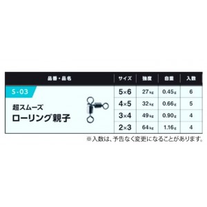 ガチャクラフト 超スムーズ ローリング親子 黒 S-03 (サルカン スイベル)