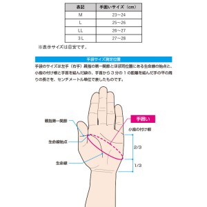 マルキュー ウォームフィッシンググローブMQ-01 3本切 ブラック/ゴールド (フィッシンググローブ)