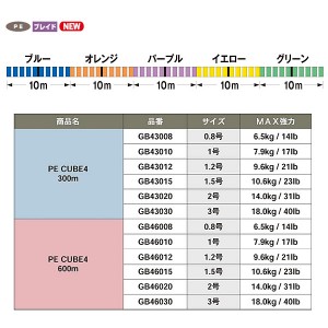 ゴーセン PEキューブ4 300m 1.5号～3号 (PEライン)