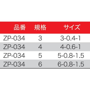 お買得品 ZAPPY わくわくサビキカゴ付セット ZP-034 (サビキ仕掛け)