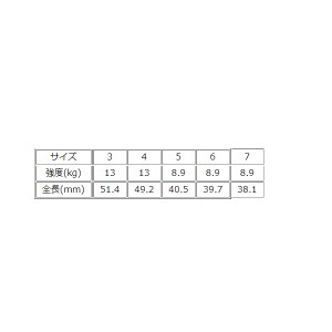 ＮＴスイベル P入スナップ付タル ニッケル E-20 (サルカン スイベル)