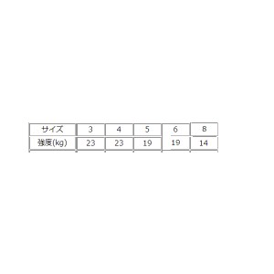 ＮＴスイベル P入ダブルインター付タル クロ E-30 (サルカン スイベル)