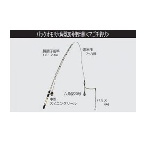 タカタ パックオモリ 六角型 20号 (オモリ)