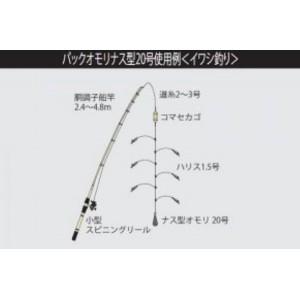 タカタ パックオモリ ナス型P入 2号 (オモリ)