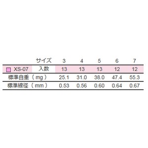 ささめ針 ヤイバグレスリム ピンク XS-07 ((魚種)針)