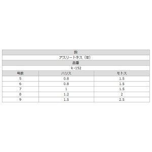 ささめ針 アスリートキス5本ベーシックモデル K-152 (投げ釣り 仕掛け キス釣り仕掛け)