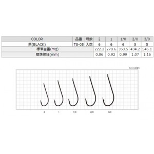 ささめ針 太刀魚ストレートフック 黒 TS-05 (海水バラ針)