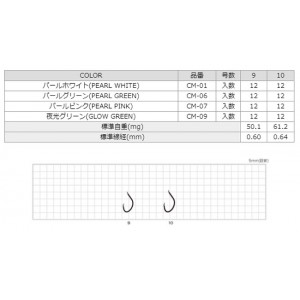 ささめ針 カラームツ パールホワイト CM-01 (大物バラ針)