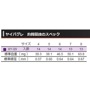 ささめ針 ヤイバグレ釣闘競技 紫 XY-09 (グレ針)