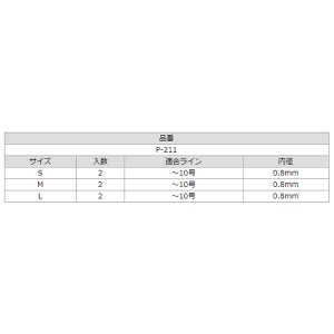 ささめ針 道具屋遊動うきペット P-211 (遊動スイベル)