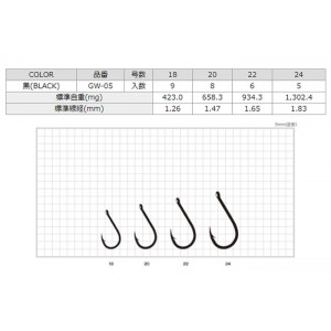 ささめ針 カン付豪鯉(吸込み) GW-05 (淡水バラ針)