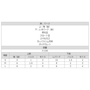 ささめ針 ボウズのがれ コマセ地獄 X-106 (サビキ仕掛け)