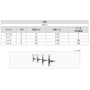 ささめ針 ダイヤアイトリプル 400-C (サルカン・スナップ)