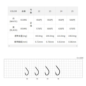 ささめ針 丸セイゴ(50本入) 黒 15号 05VMS (セイゴバラ針)