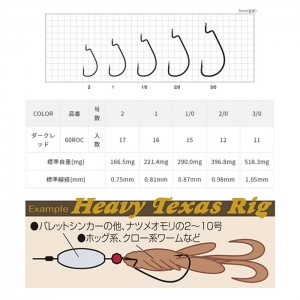 ささめ針 ロックフィッシュフック ダークレッド 60ROC (海水バラ針)